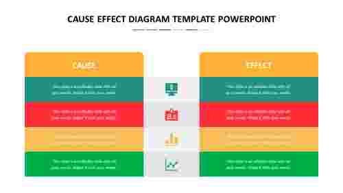 cause effect diagram template powerpoint